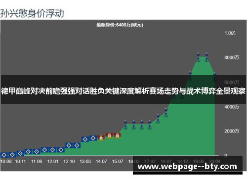 德甲巅峰对决前瞻强强对话胜负关键深度解析赛场走势与战术博弈全景观察 德甲巅峰对决前瞻强强对话胜负关键深度解析赛场走势与战术博弈全景观察