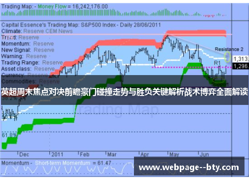 英超周末焦点对决前瞻豪门碰撞走势与胜负关键解析战术博弈全面解读