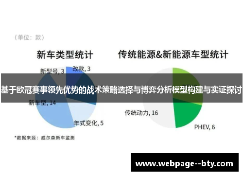 基于欧冠赛事领先优势的战术策略选择与博弈分析模型构建与实证探讨