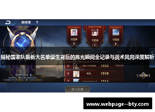 揭秘国家队最新大名单诞生背后的高光瞬间全记录与战术风向深度解析 揭秘国家队最新大名单诞生背后的高光瞬间全记录与战术风向深度解析