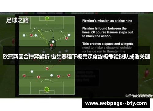 欧冠两回合博弈解析 密集赛程下板凳深度终极考验球队成败关键